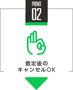 point02 査定後のキャンセルOK