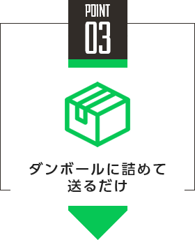point03 ダンボールに詰めて送るだけ